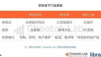 今日头条全家吃瓜是真的吗,真相还是炒作？今日头条热议背后的真相